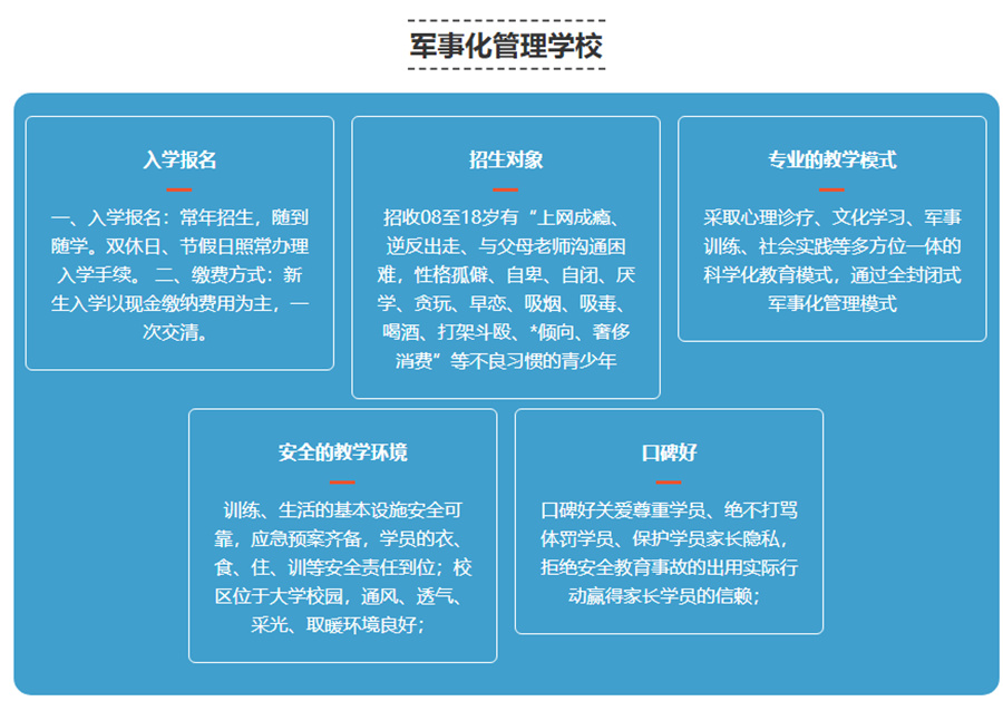 商丘叛逆少年军事化特训学校实力排名-博思特青少年心理教育