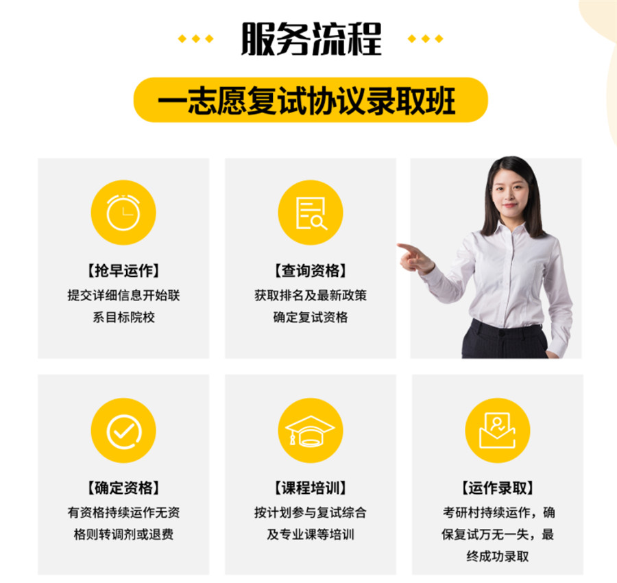 湖北10大考研复试调剂机构实力排名