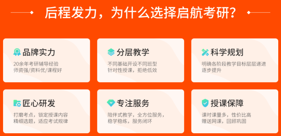 2022考研半年集训营排名前十