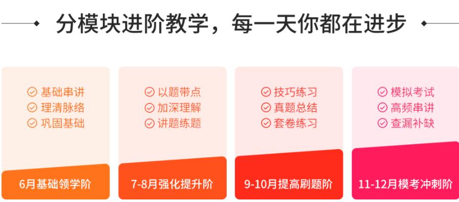 2023排名前五的寄宿考研集训营