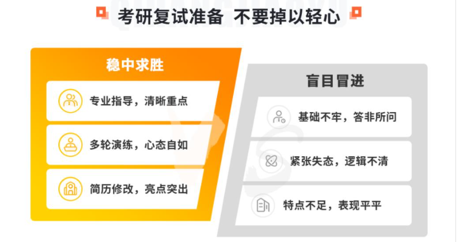 新东方在线考研复试调剂机构 新东方在线考研复试调剂机构