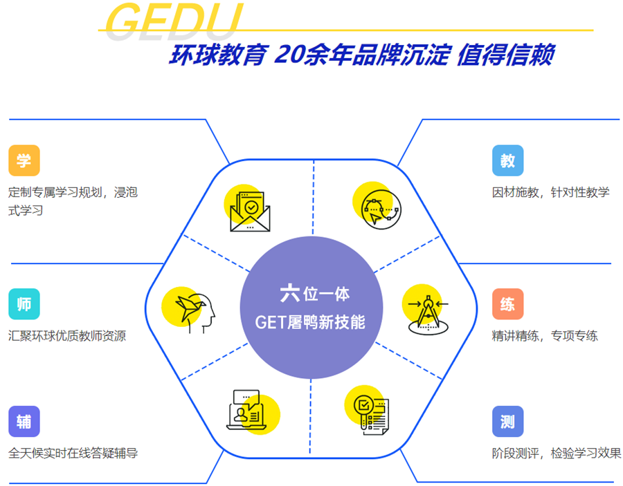 海口十大留学机构