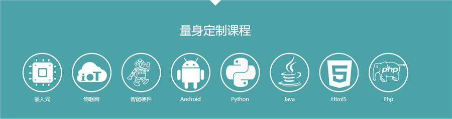 国内十大Python培训机构实力排名 国内十大Python培训机构实力排名