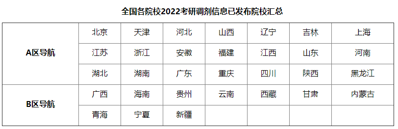 中公考研复试调剂班怎么样