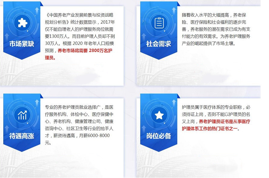 2022珠海十大护工证考试培训机构排名