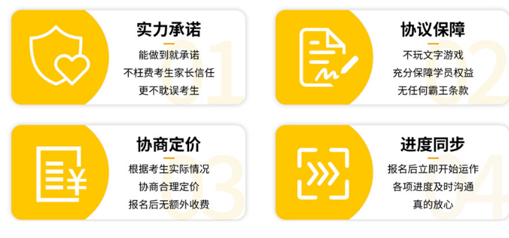 2023内蒙考研辅导班排名哪家好