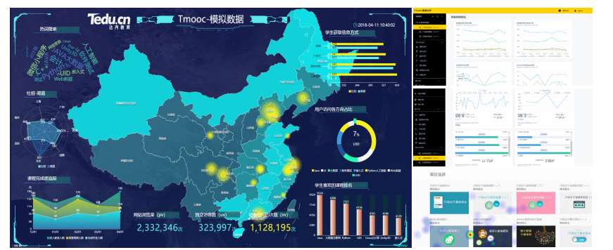 学java大数据十大培训机构排名