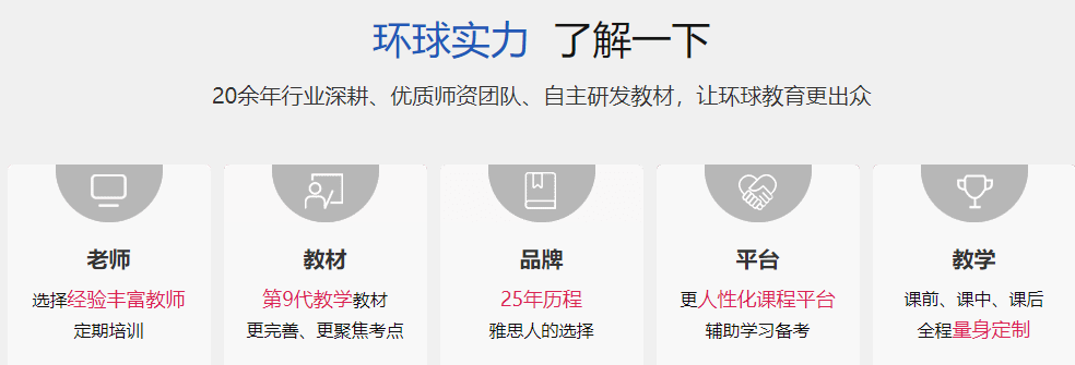 2022考托福十大培训机构