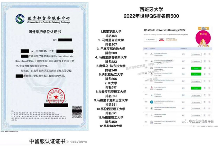 西班牙巴塞罗那大学研究生2022招生一览