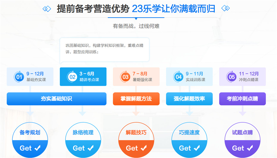 内蒙古2023考研寄宿学校十大排名-中公考研