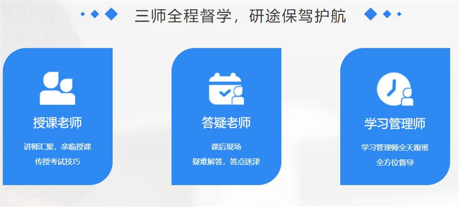松源2023寄宿考研培训机构实力排名 松源2023寄宿考研培训机构实力排名