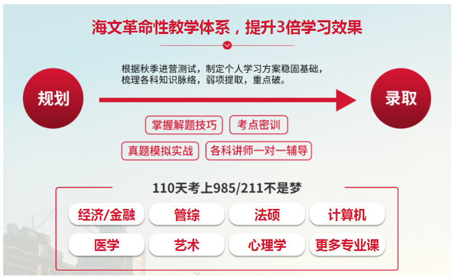 2023扬州10大寄宿学校实力排名