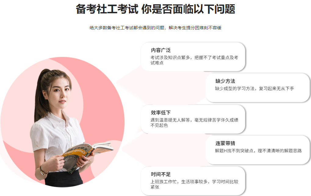 2022十大社会工作师考证培训机构排名