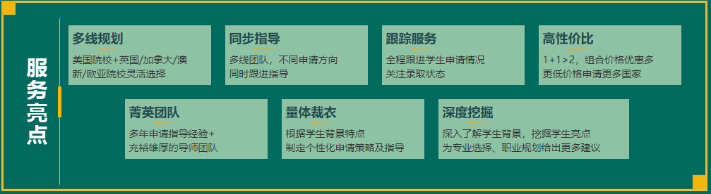 2022美国研究生申请机构十大排名 2022美国研究生申请机构十大排名