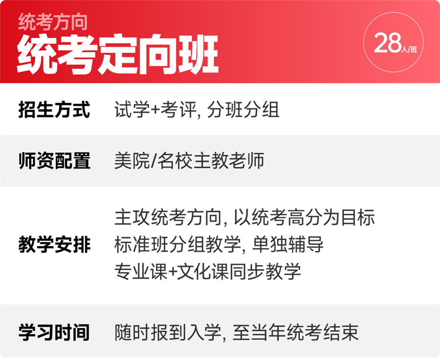 郑州新十大高考美术培训学校排名
