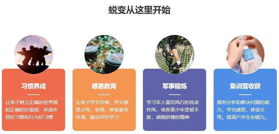 吴忠叛逆少年军事化特训学校十大排名
