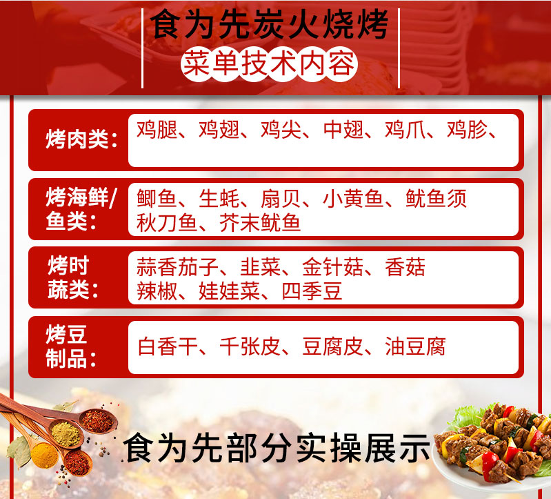 十大夜市烧烤培训学校排名