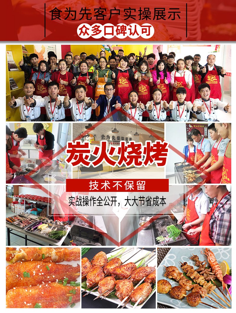 十大夜市烧烤培训学校排名