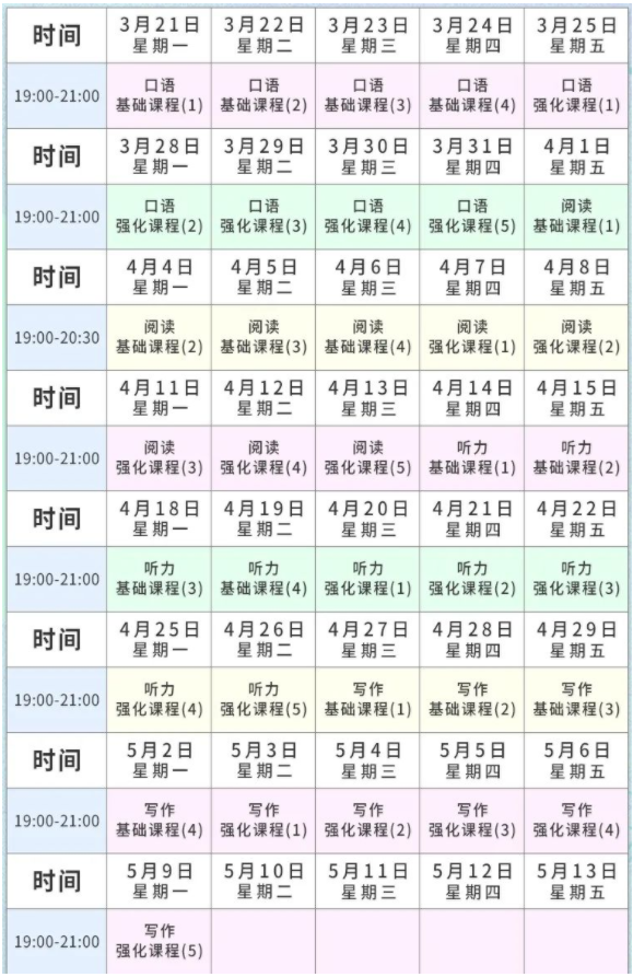 2022雅思培训哪家好