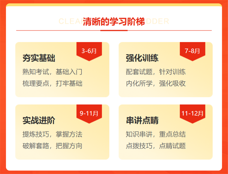 牡丹江2023十大考研机构实力排名