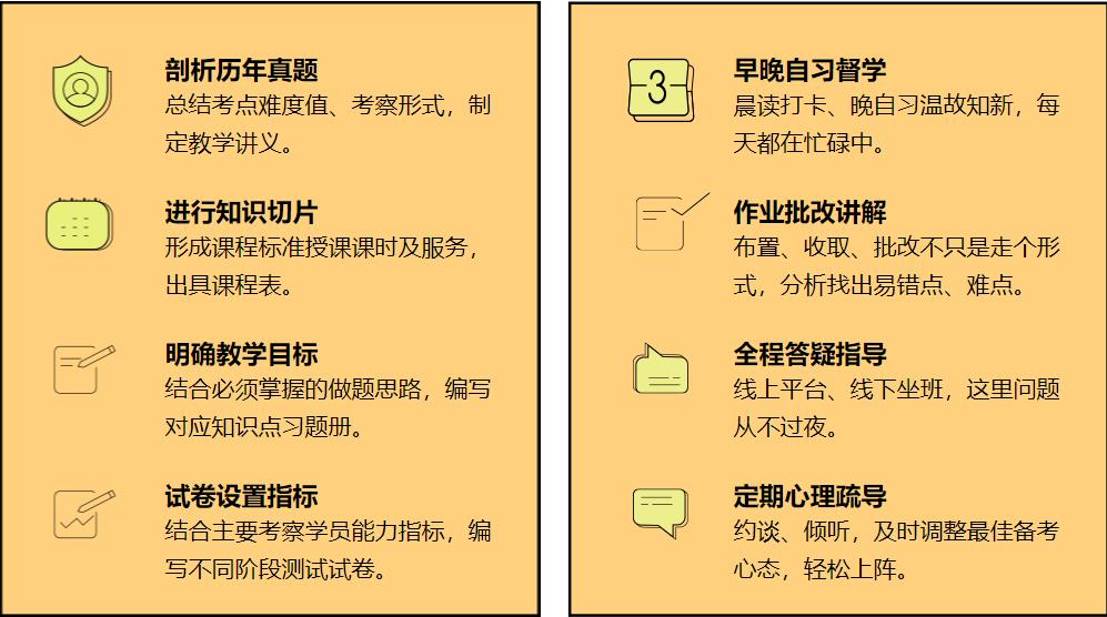 2023洛阳十大考研寄宿学校排名 2023洛阳十大考研寄宿学校排名