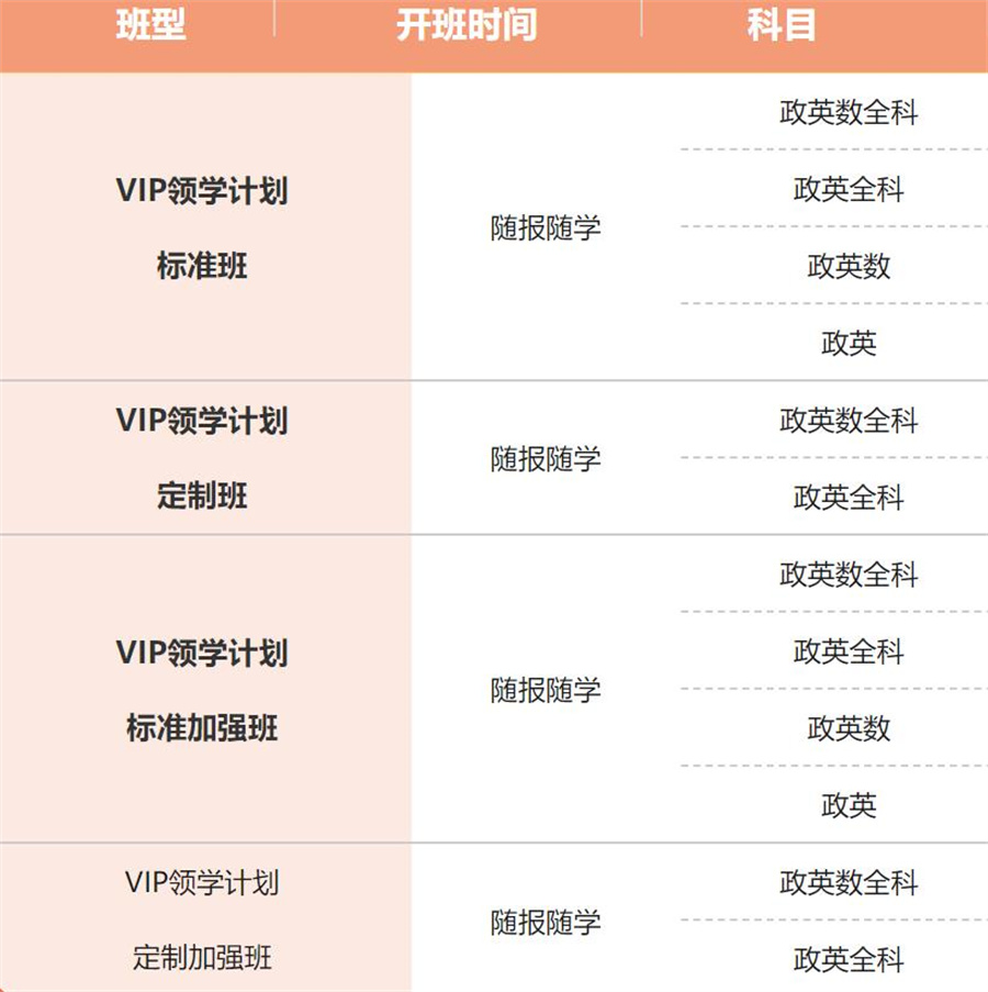 浙江嘉兴2023考研二战寄宿机构排名前十