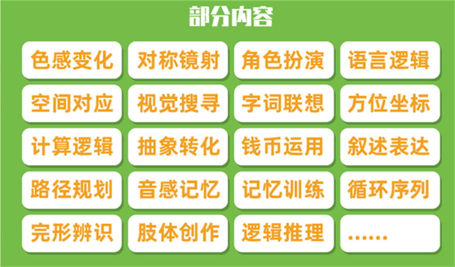 厦门正规感统失调训练班口碑排名-金慧儿儿童启智中心