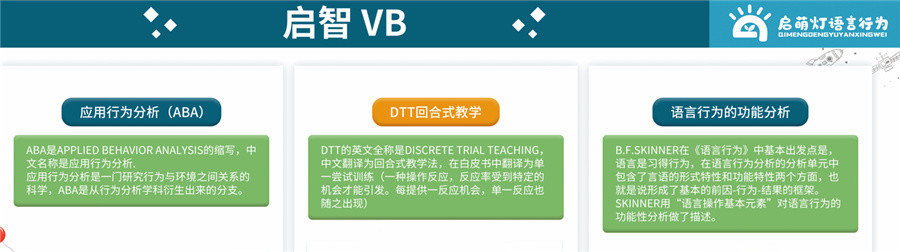 启萌灯特殊儿童康复机构-简介