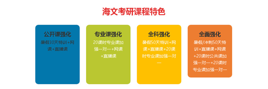 2023亳州考研寄宿培训机构10大人气排行榜.jpg