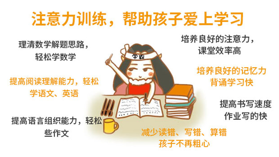 雅恩注意力训练机构 雅恩注意力训练机构