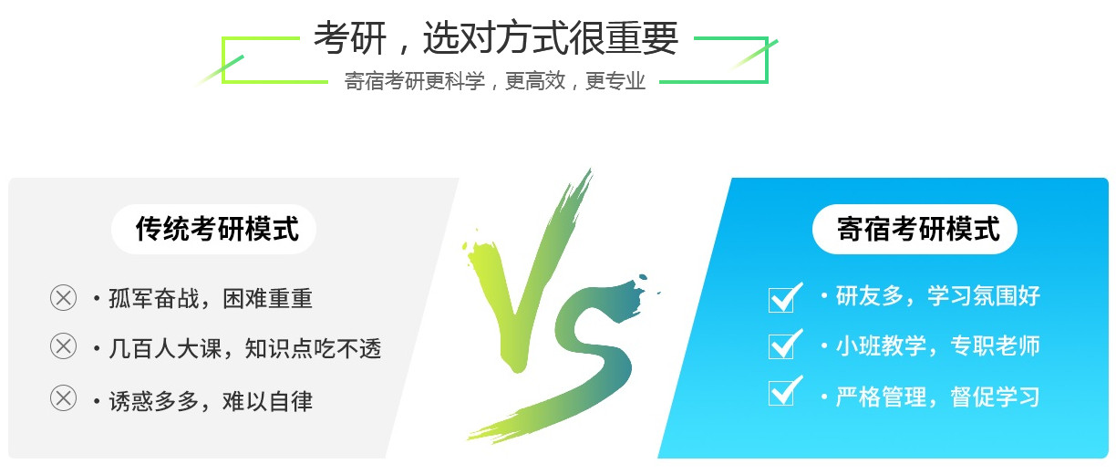 2023济南十大寄宿考研机构人气排名 2023济南十大寄宿考研机构人气排名