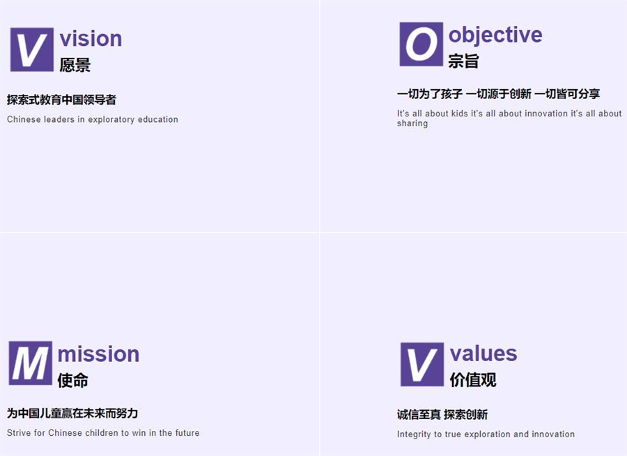 西安舞蹈培训机构十大人气排名 西安舞蹈培训机构十大人气排名