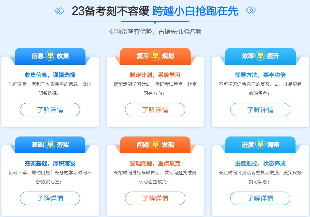 2023常德十大考研机构人气排名