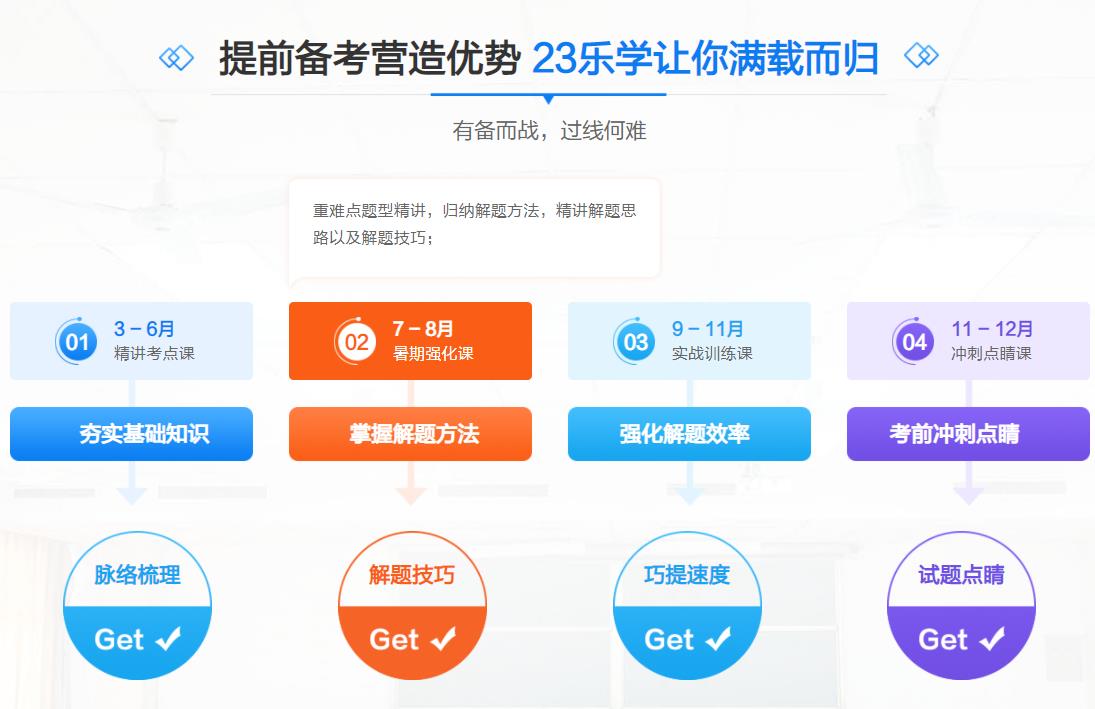 2023常德十大考研机构人气排名