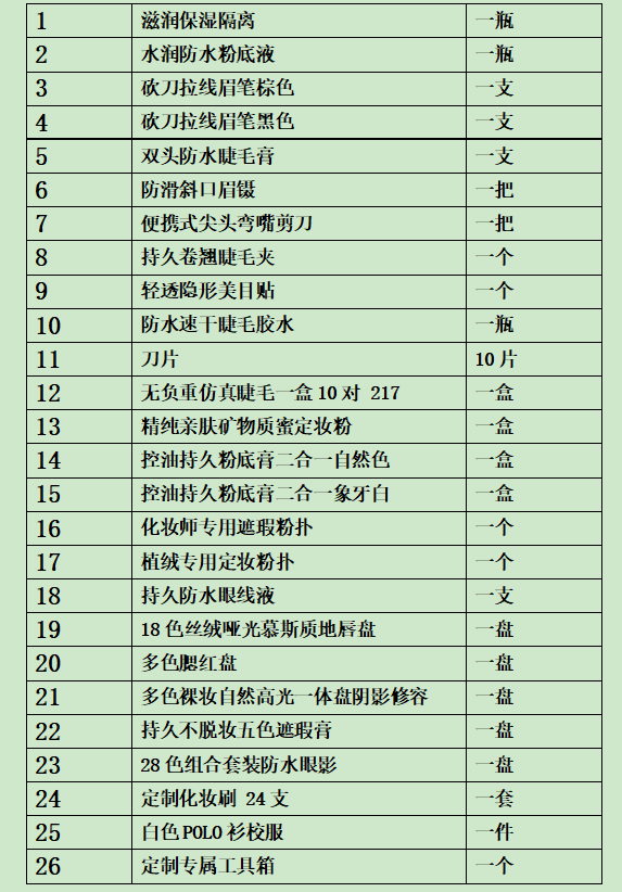 贵阳零基础学化妆哪家技术强 贵阳零基础学化妆哪家技术强