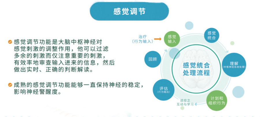 福建十大多动症儿童康复训练机构实力排名