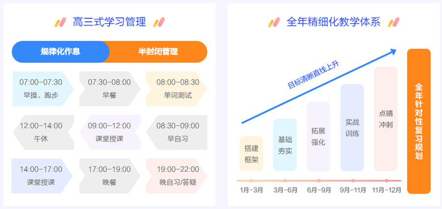2023福州10大二战考研机构排名 2023福州10大二战考研机构排名