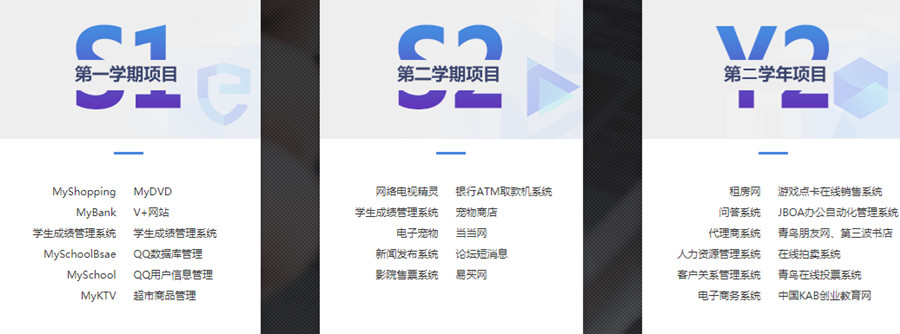 西安软件工程师培训机构十大排名,北大青鸟西安嘉辰.jpg 西安软件工程师培训机构十大排名,北大青鸟西安嘉辰.jpg