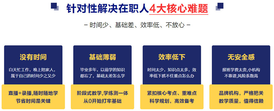 2023MBA考试辅导机构综合排名TOP10