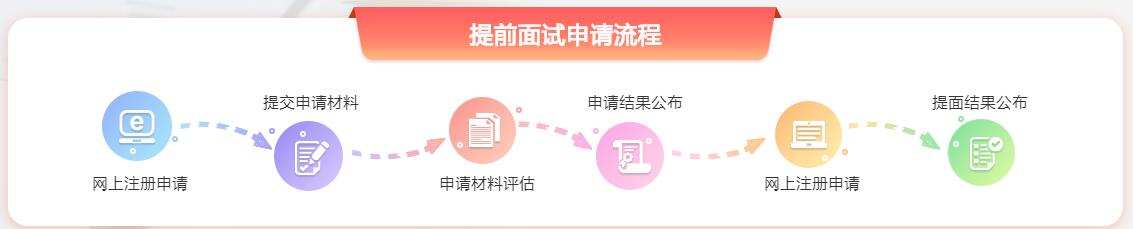 国内MBA考试辅导机构综合排名TOP10-中公考研 国内MBA考试辅导机构综合排名TOP10-中公考研