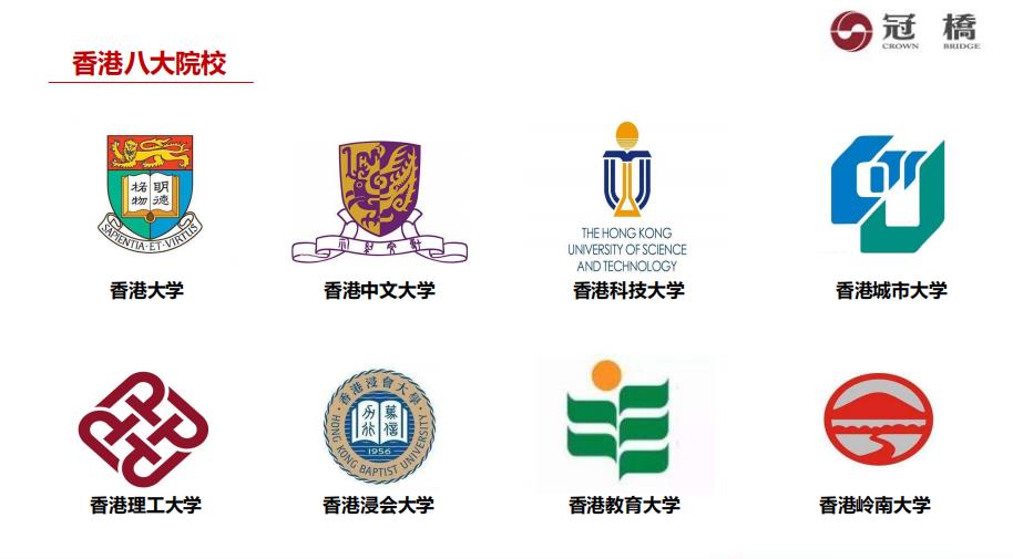 香港副学士2+2升读本科2022招生一览