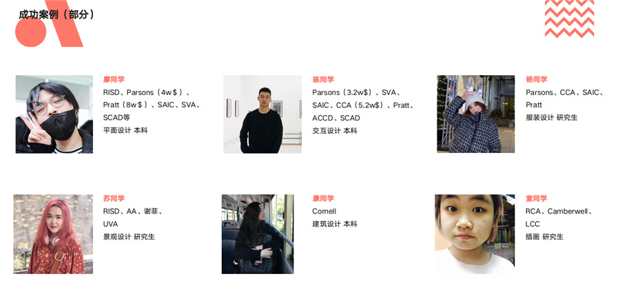 2022十大美国艺术留学中介实力排名-美行思远