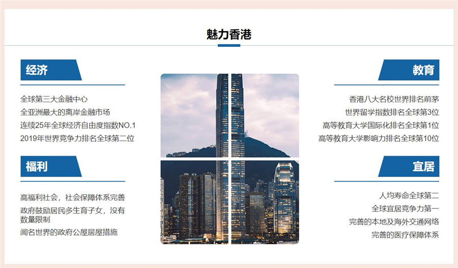 2022十大香港硕士留学申请中介机构实力排名