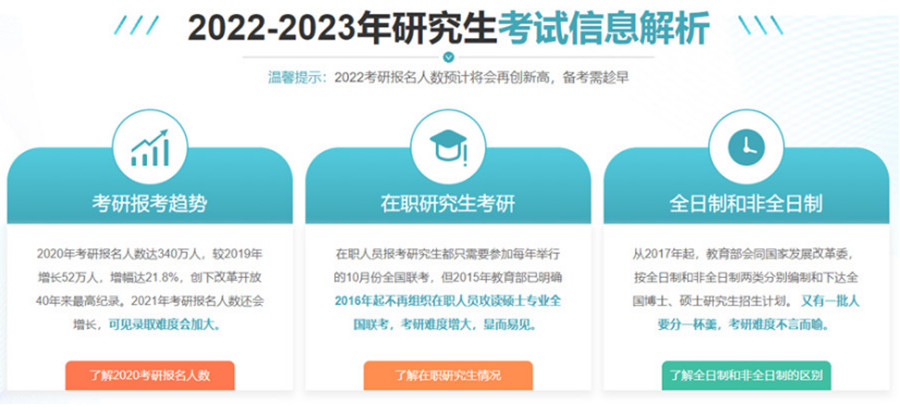 2023十大杭州寄宿考研辅导培训机构人气排名.jpg