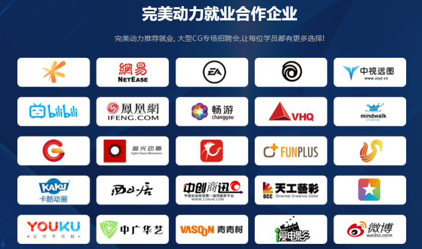 十大c4d培训机构排名