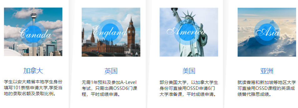 十大加拿大ossd课程培训机构排名
