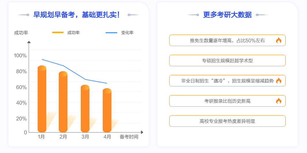 柳州2023十大寄宿考研机构排名 柳州2023十大寄宿考研机构排名