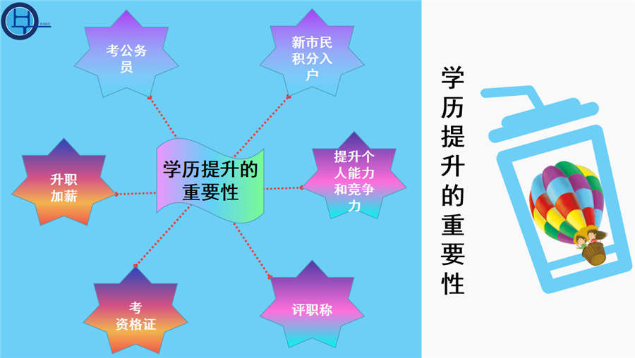 国内学历提升培训机构哪家好-青华航宇 国内学历提升培训机构哪家好-青华航宇