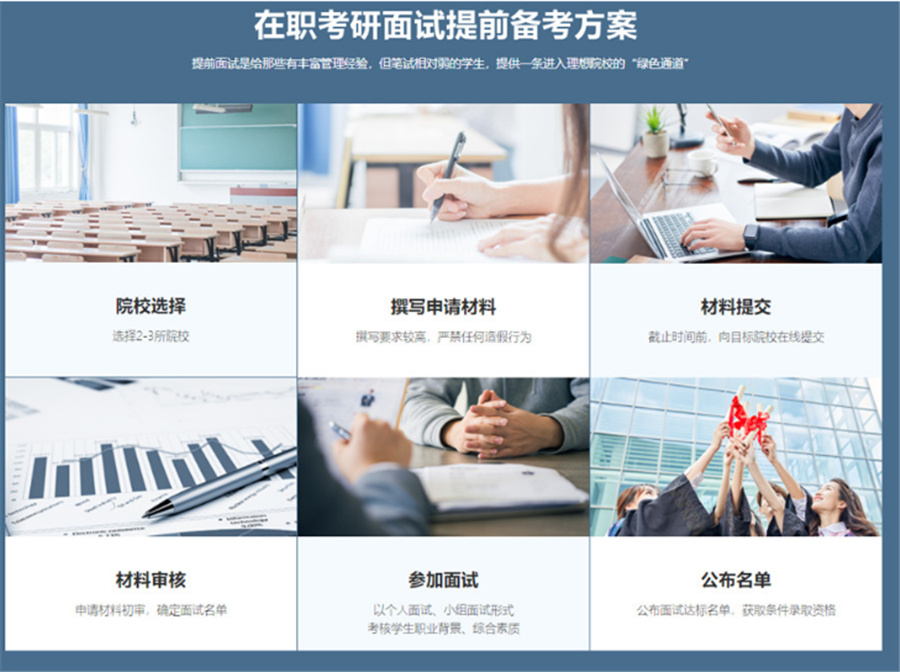 2023内蒙古在职MBA培训班实力排名-中公考研