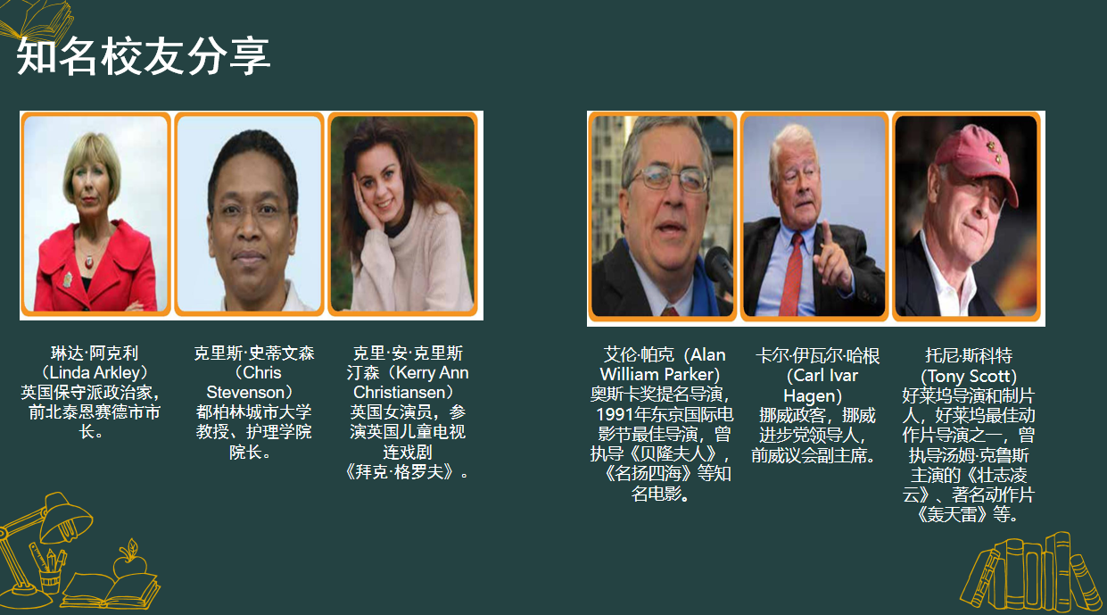 英国桑德兰大学mba硕士招生简章-青华航宇